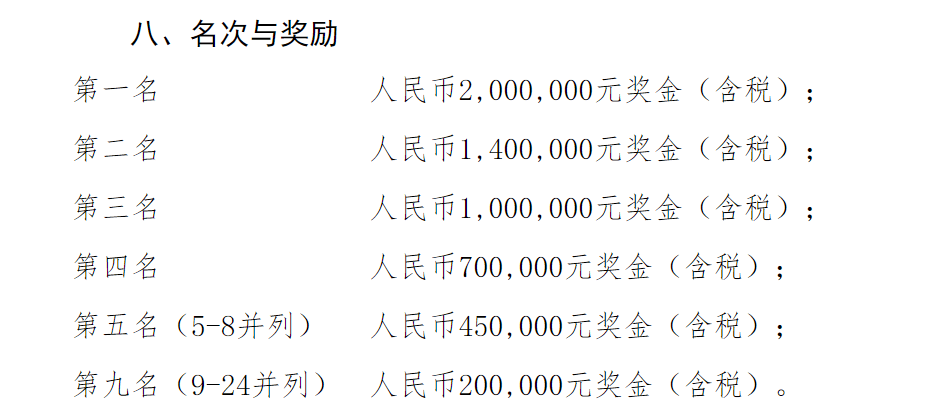 第三名
