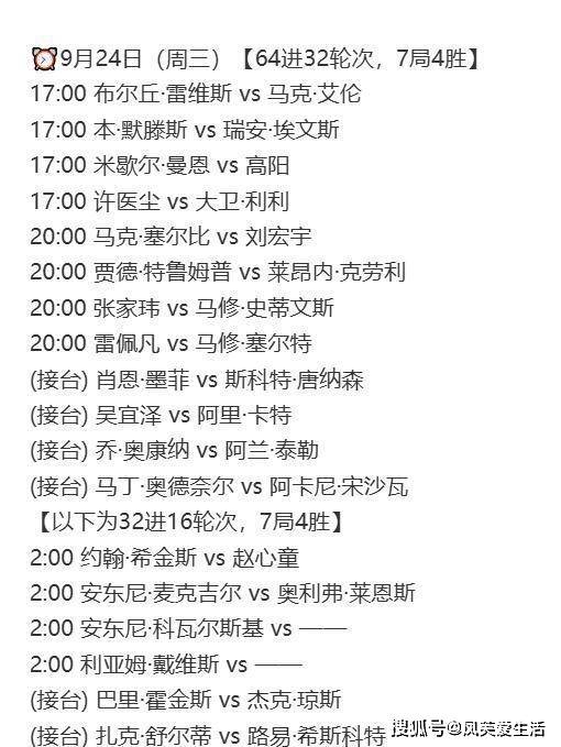 中国球员在