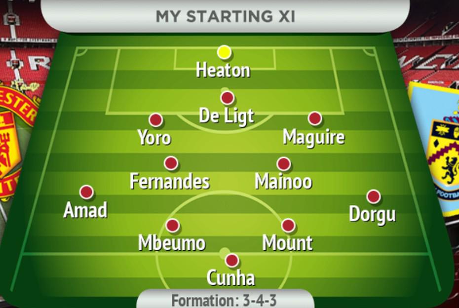 他在伯恩利, 人阵容中的 他在伯恩利, 人阵容中的